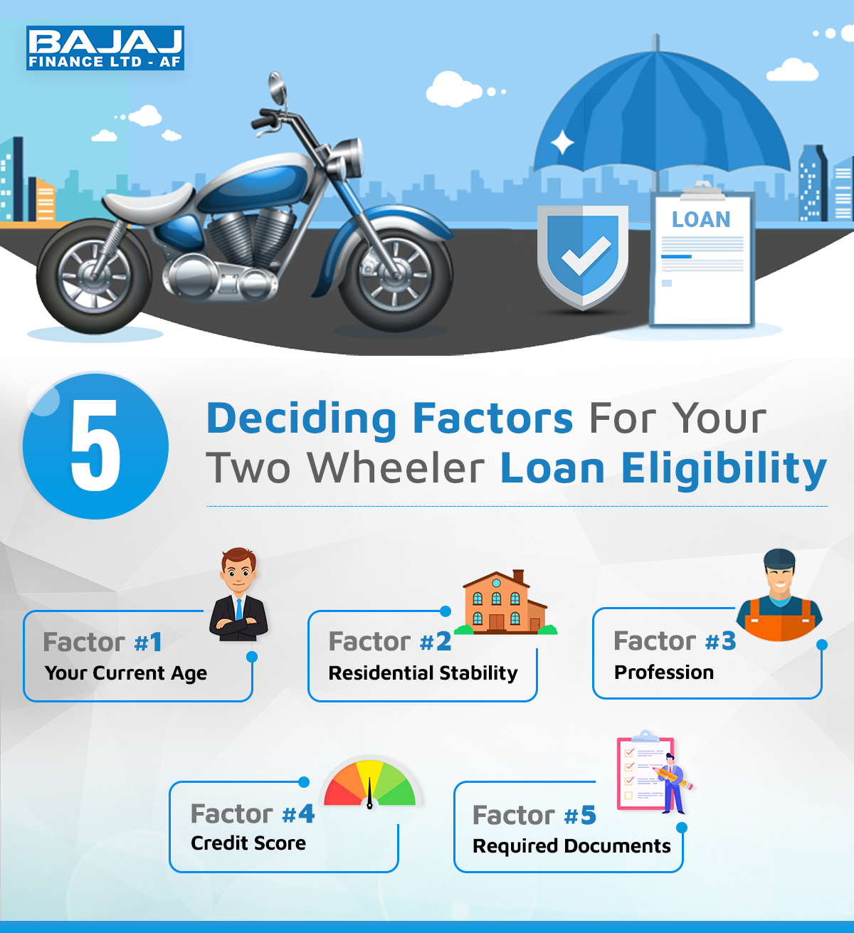 5 Deciding Factors For Your Two Wheeler Loan Eligibility